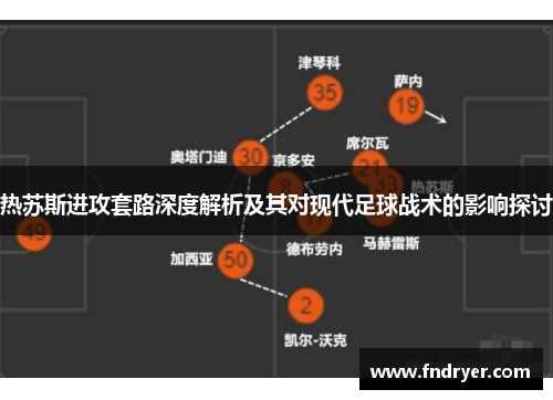 热苏斯进攻套路深度解析及其对现代足球战术的影响探讨