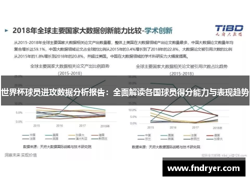 世界杯球员进攻数据分析报告：全面解读各国球员得分能力与表现趋势